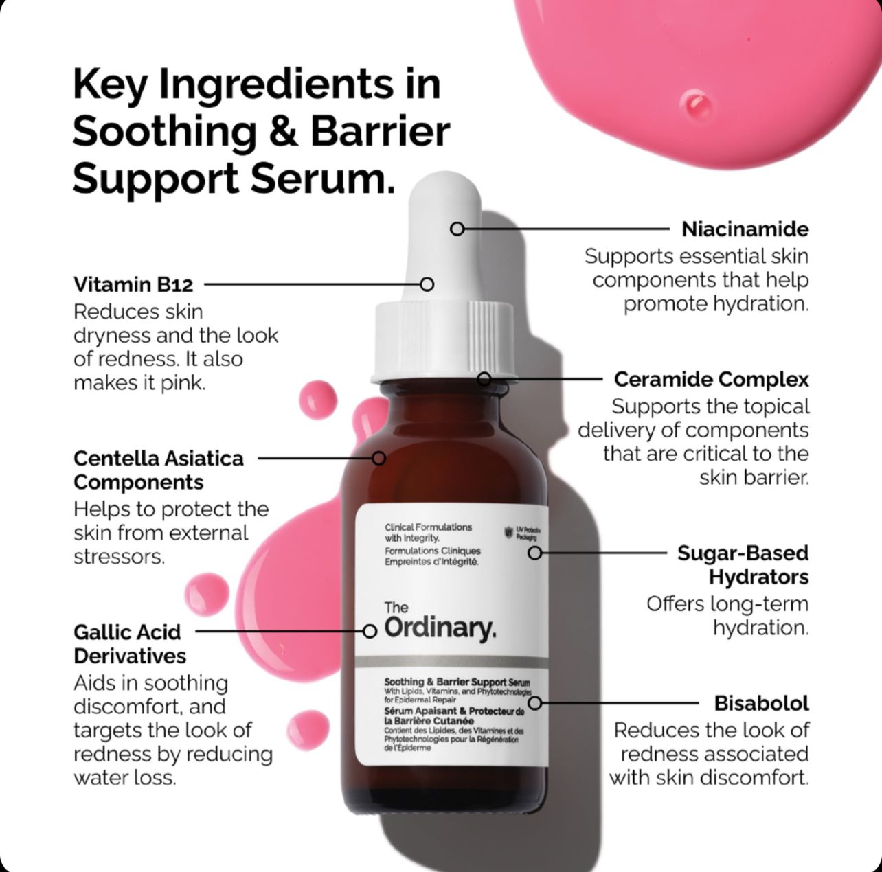 The ordinary Soothing & Barrier Support Pink Serum